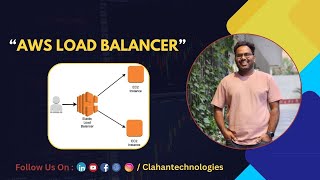 AWS Load Balancer