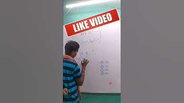 Most Important: Railway Reasoning Questions| #shorts #ssc #railway #short #trending