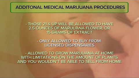 Marijuana legalization question will be on Ohio ballot this November