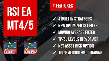 RSI EA MT5/4© - The Best Relative Strength Indicator RSI Expert Advisor for Metatrader 5, Robot, Bot