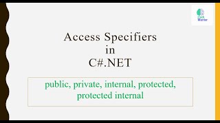 Access Specifiers in C# with Example | C#.NET Tutorials |  In Simple Words