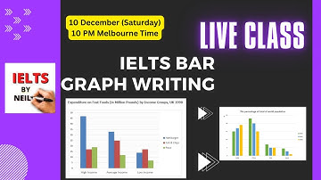 HOW TO WRITE BAR GRAPH IN IELTS I IELTS BAR GRAPH I IELTS BY NEIL #ieltswritingtask1academic