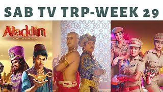 Sab Tv Show's TRP Rating-Week 29 | Aladdin| TMKOC | Telly Now