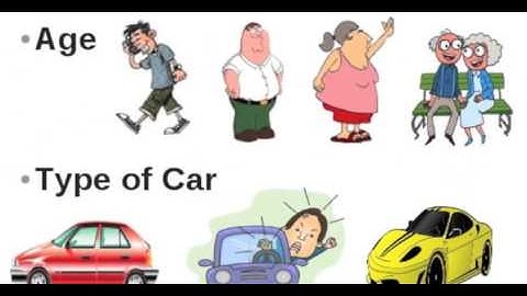 JBoss BRMS BPM Car Insurance Demo 1