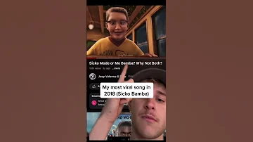 Where It Started Vs How It S Going 