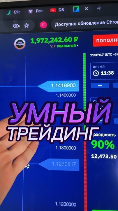 УМНЫЙ ТРЕЙДИНГ #трейдинг #trading #shorts - YouTube