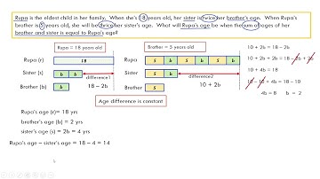 solve age word problems - 5 - use bar models, algebraic equations