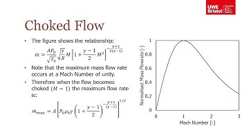Compressible Flow - Part 4 of 4 - Choked Flow