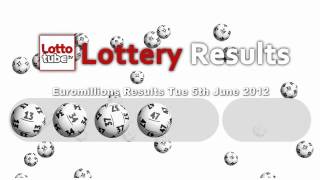 Euromillions Results for Tuesday 5th June 2012