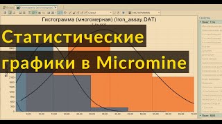 Статистические графики в ГГИС Micromine 2020