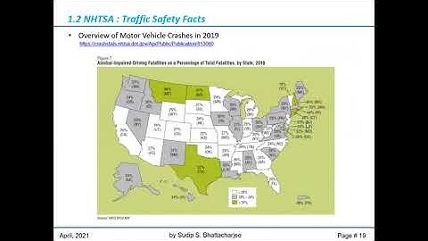 Introduction to Vehicle Crashworthiness Part I by Dr Sudip Bhattacharjee at GAMC April 13 2021