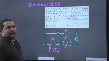 Two cells having the same e.m.f. are connected in series through an external resistance R. Cells hav