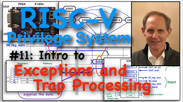 RISC-V Privilege #11: Intro to Trap Processing and Exceptions