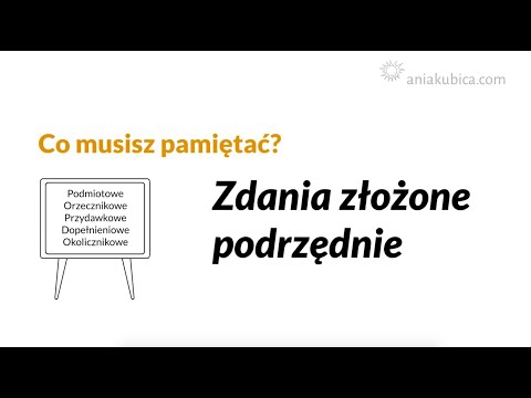 Wideo: Czy wykres podrzędny zawiera jedno słowo czy dwa?