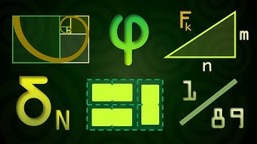 ❓ Los MISTERIOS de FIBONACCI | Todo lo que no te han contado...