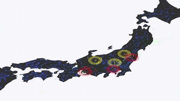 QoE Visualization Technology