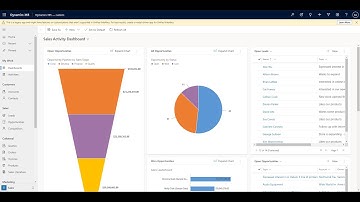 Setup Dynamics 365/Power Apps Trial Environments
