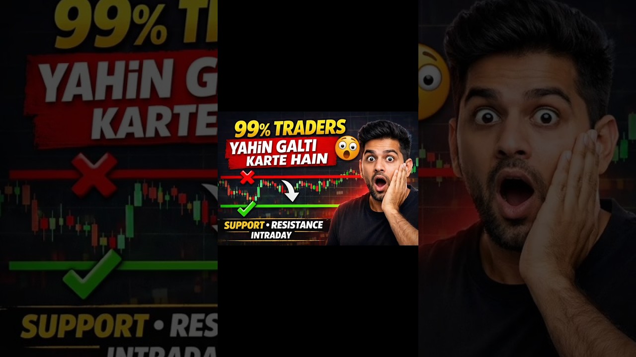 9️⃣ Intraday Me Kab Buy Kare Kab Sell? | Support Resistance Trick