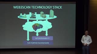 Polkascan by WEB3SCAN - LongHash Hatch Program Demo Day 14 August 2019