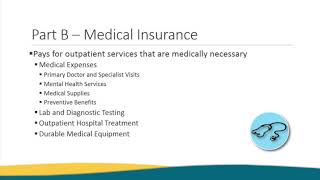 Medicare: Observation Status/Three-day Admissions Practice/QMB & MA Plans