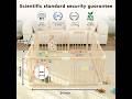 Ulnxiy Foldable Wooden Baby Playpen Activity Center,Adjustable Size &amp; Shape Portable Play Yard