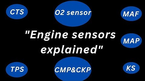 “How Engine Sensors Work | Simple Visual Guide”