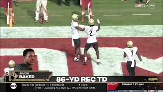 Javon Baker (UCF WR) vs Oklahoma 2023