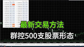 Mt5 监控500支股票形态 群控股票交易信号 最新交易方法详解 