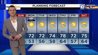 Local 10 News Weather :12/31/2023 Morning Edition