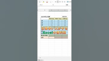 【Excel】ショートカットを使用したSUM関数の挿入！