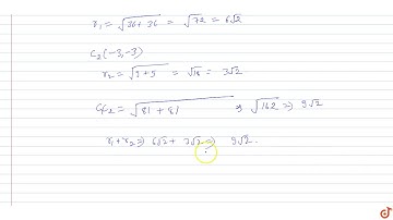 The circles  ltmath gt  ltmrow gt  ltmsup gt  ltmi gtx lt/mi gt  ltmn gt2 lt/mn gt  lt/msup gt