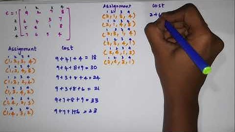 Assignment Problem based on Exhaustive Search (Tamil) | Brute force method | CS6402