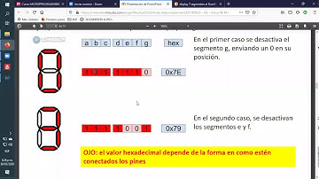 Microcontroladores. Clase 6. Uso de un display 7 segmentos.