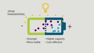 2Dx® Graphene Anode Material