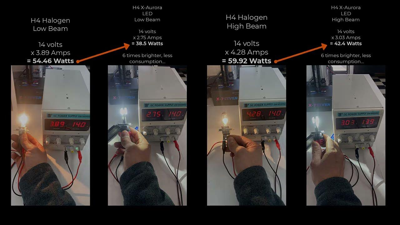 LED vs Halogen HeadLights Wattage Consumption YouTube