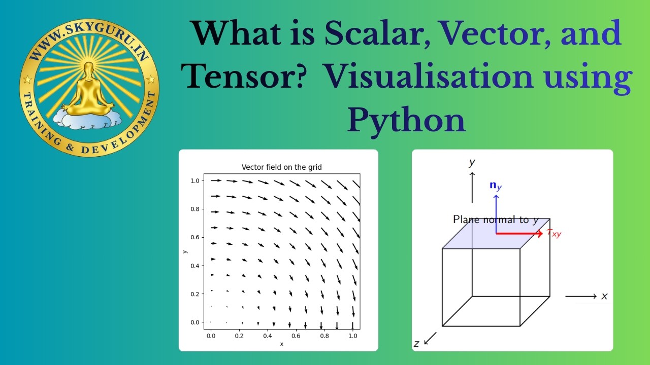 What is Scalar, Vector and Tensor? Class 1 Rerecorded | Mathematics for ...