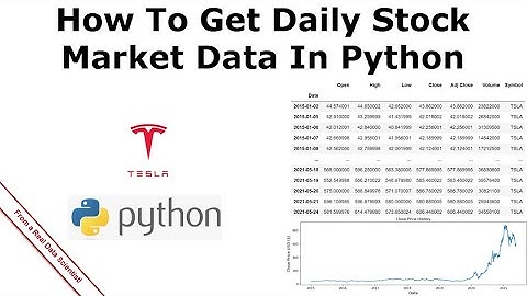 Python - How To Get Daily Stock Market Data - Tesla