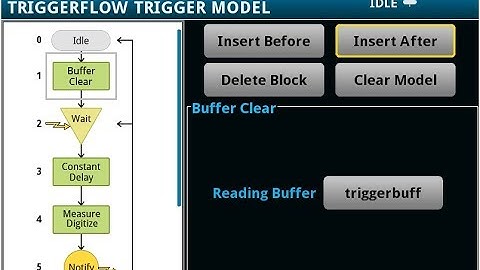 Keithley DMM6500: LabVIEW - set up external trigger