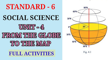 FROM THE GLOBE TO THE MAP | STD 6 SOCIAL SCIENCE UNIT 4 | CLASS 4 SS CHAPTER 4 ENGLISH MEDIUM