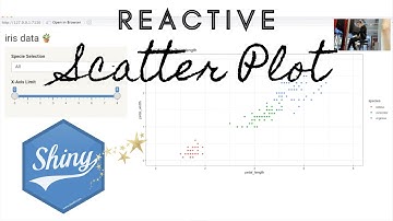 #R | Shiny ✨ Reactive Scatter Plot | #RShiny #ScatterPlot #WebApp #RStudio #RPackage