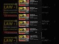 #CHEATCODENET #ugcnetlaw #ugcnet #judiciary #international law #PIL #JRFLAW