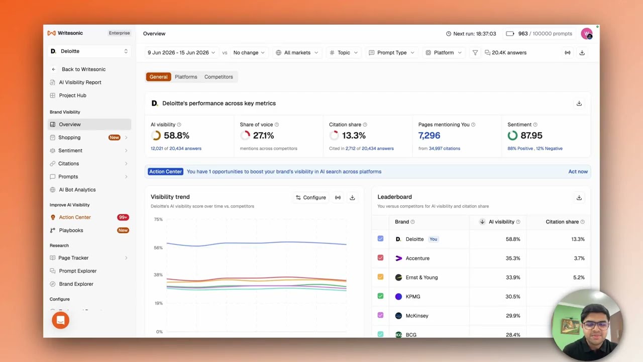 Getting Started with Writesonic AI Search (GEO Dashboard Tour)