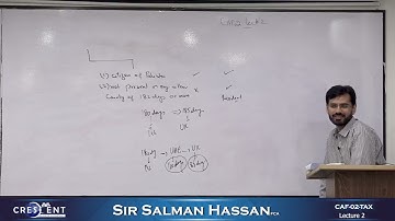 CAF 2 Sir Salman Hassan Lecture 02