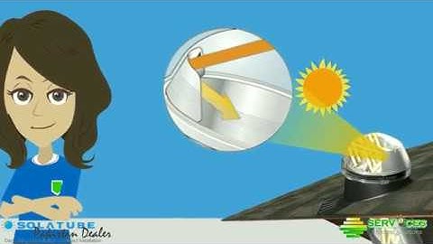 Product Introduction of Solatube Daylighting System.