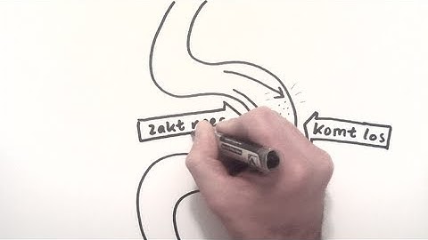 Echt kronkelende neprivier