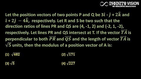 Let the position vectors of two points P and Q be 3𝒊 ̂ - 𝒋 ̂ + 𝟐𝒌 ̂ and  𝒊 ̂ + 𝟐𝒋 ̂  −𝟒𝒌 ̂: Vectors