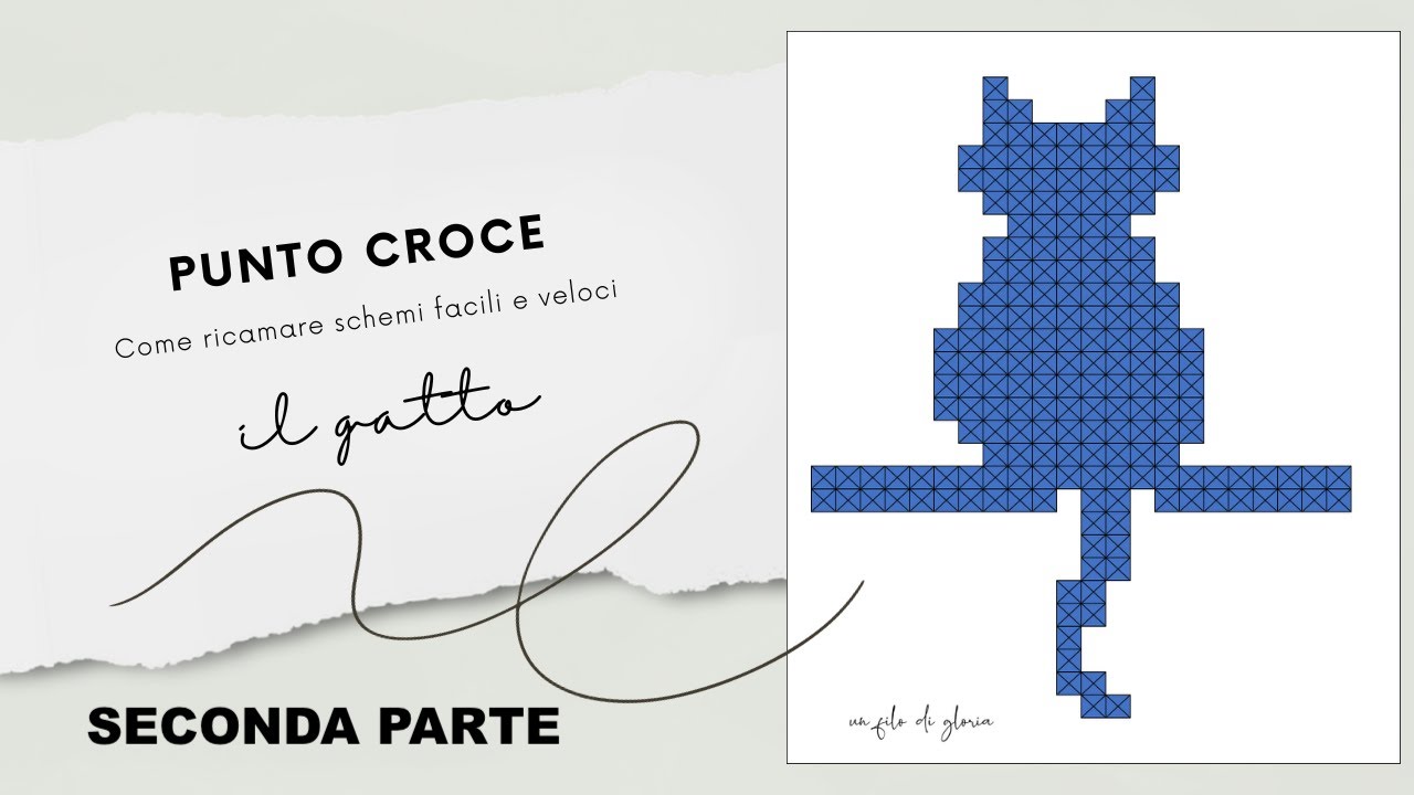 RTO kit punto croce Gatti. Rendo il mondo più bello, contato, fai da