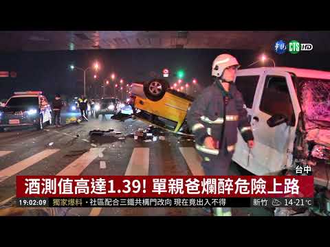 酒駕連環撞害3死 酒測值高達1.39| 華視新聞 20190124