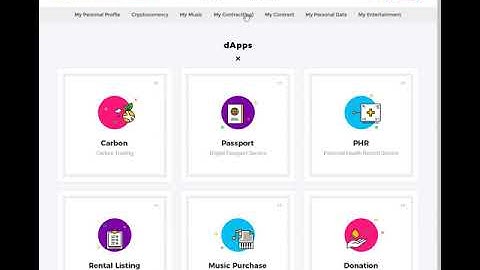GOB dApp Demo - Rental dApp on Ethereum