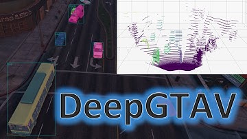 DeepGTAV: Synthetic ML Training Data from GTAV